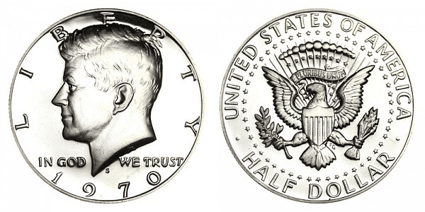 1970年代的肯尼迪半美元